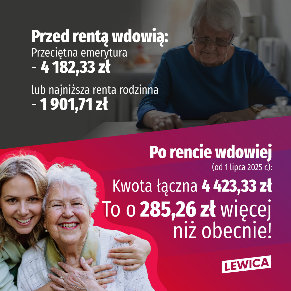 renta wdowia 310724